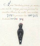 Detail from the illustrated text of the Trinosofia